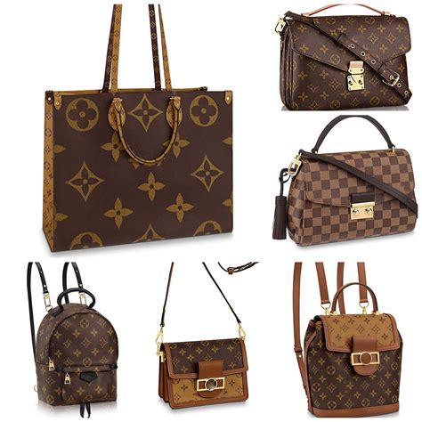 how to find louis vuitton dupes on amazon|louis vuitton neverfull dupe.